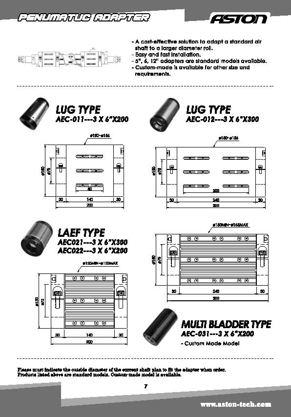 Tipo Lug-AEC-012