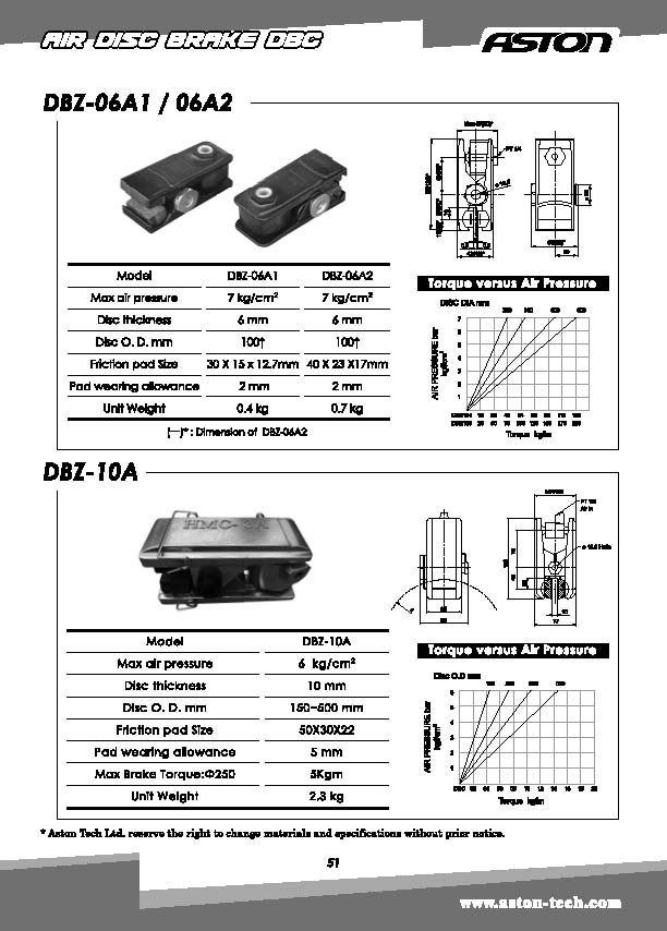DBZ-10A
